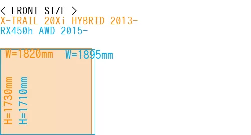 #X-TRAIL 20Xi HYBRID 2013- + RX450h AWD 2015-